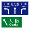Direction and Orientation